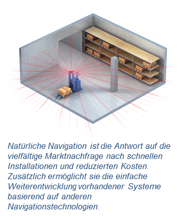 Kollmorgen Comau Natürliche Navigation